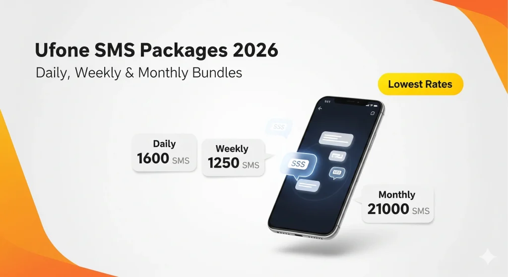 ufone sms packages