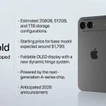 Apple iPhone Fold